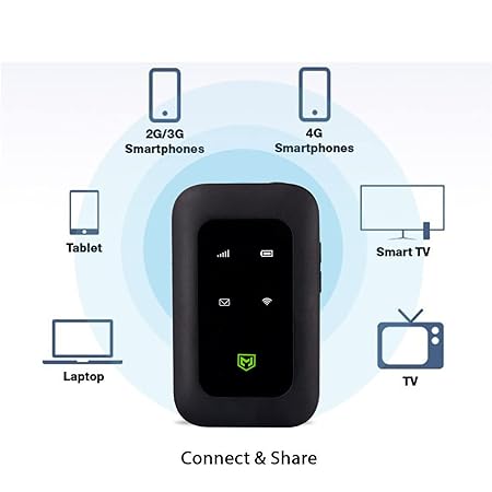 Buy Mobile WiFi Router Online | Best 4G LTE Pocket Router