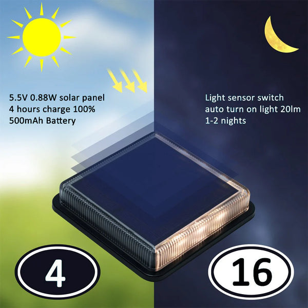 Solar Outdoor Garden Light